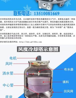 風(fēng)度廠家現(xiàn)貨直營注塑冷水機(jī)冷卻塔水冷塔逆流式玻璃鋼冷卻塔