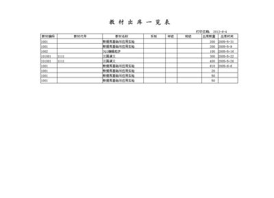 學校教材管理系統(tǒng) 優(yōu)化教育資源管理的新方案