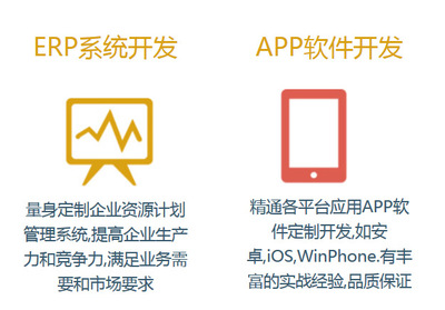 軟件定制開發 學校管理軟件的創新與應用